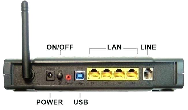 optimum modem and router